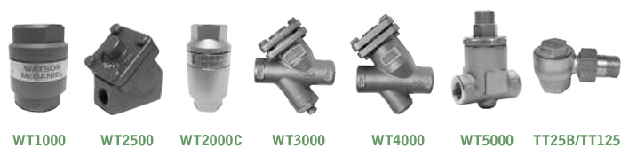 Thermostatic